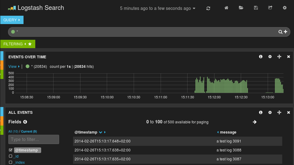 Kibana